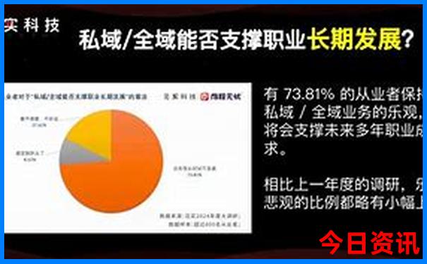 云南怎么玩路线自由行